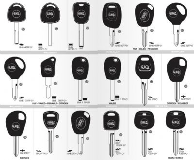 Yatağan Oto Anahtarcı